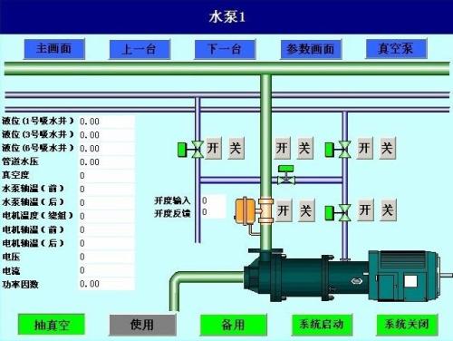 铁岭清河区水泵自动控制系统八号