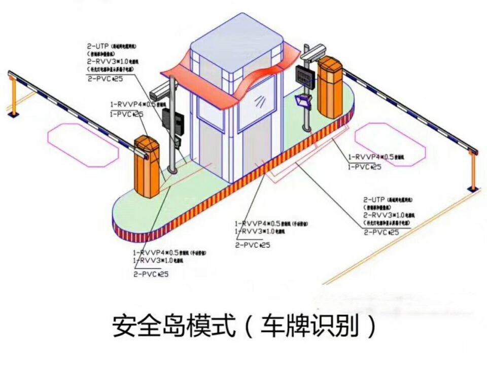 铁岭清河区双通道带岗亭车牌识别